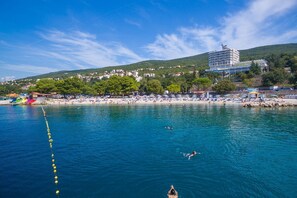Am Strand