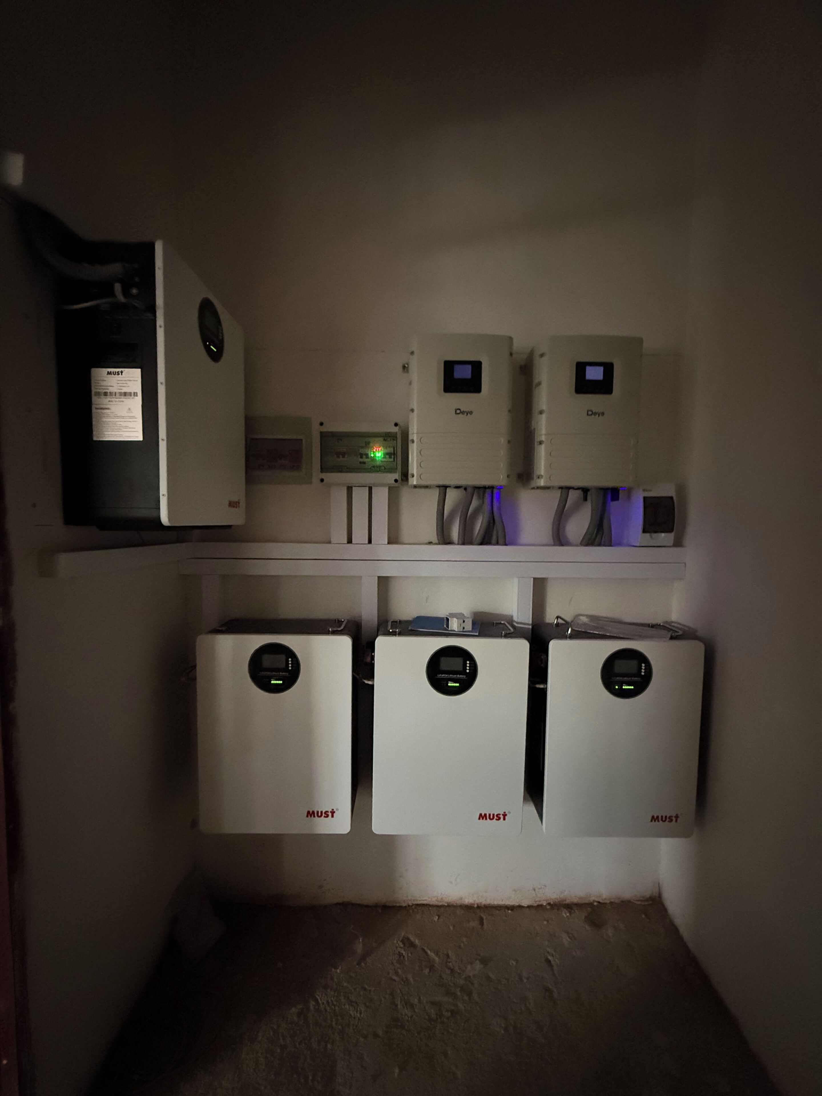 A utility room with three Must air conditioning units mounted on the wall, a control panel, and a labeled electrical box.