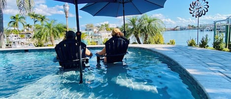 Et oppvarmet basseng