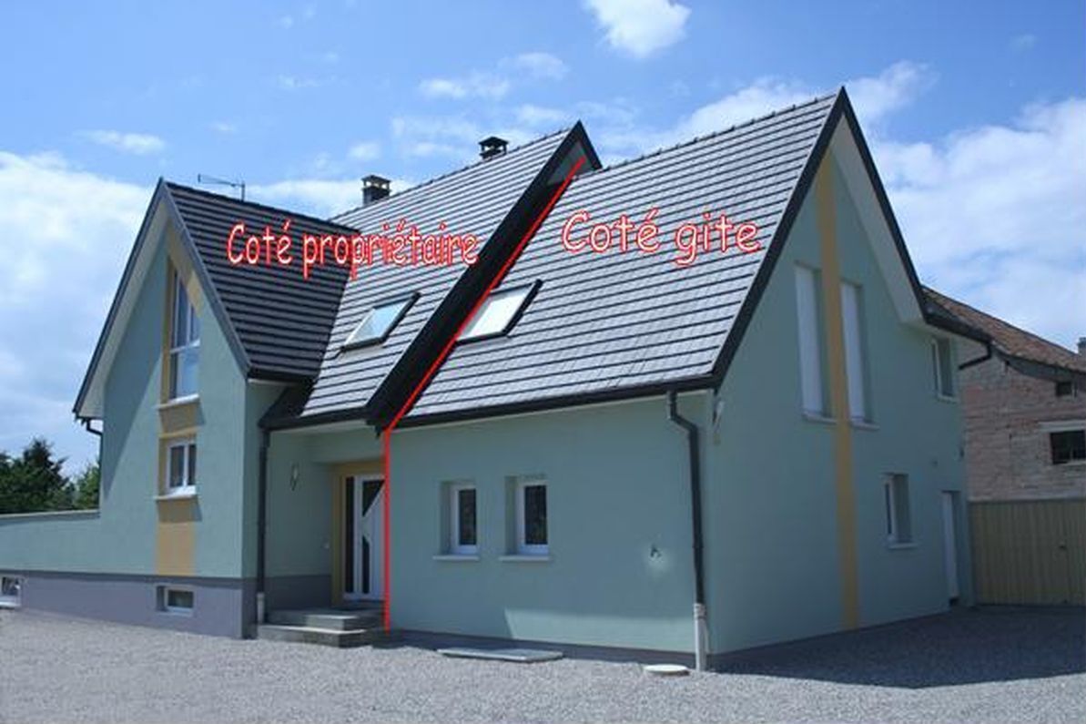 Esterni