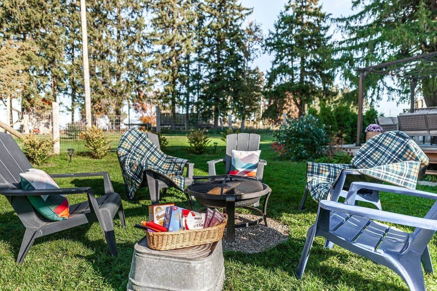 Áreas de la propiedad