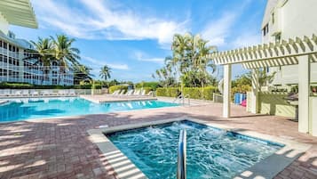 Beheizter Pool