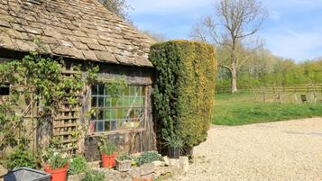 Áreas de la propiedad