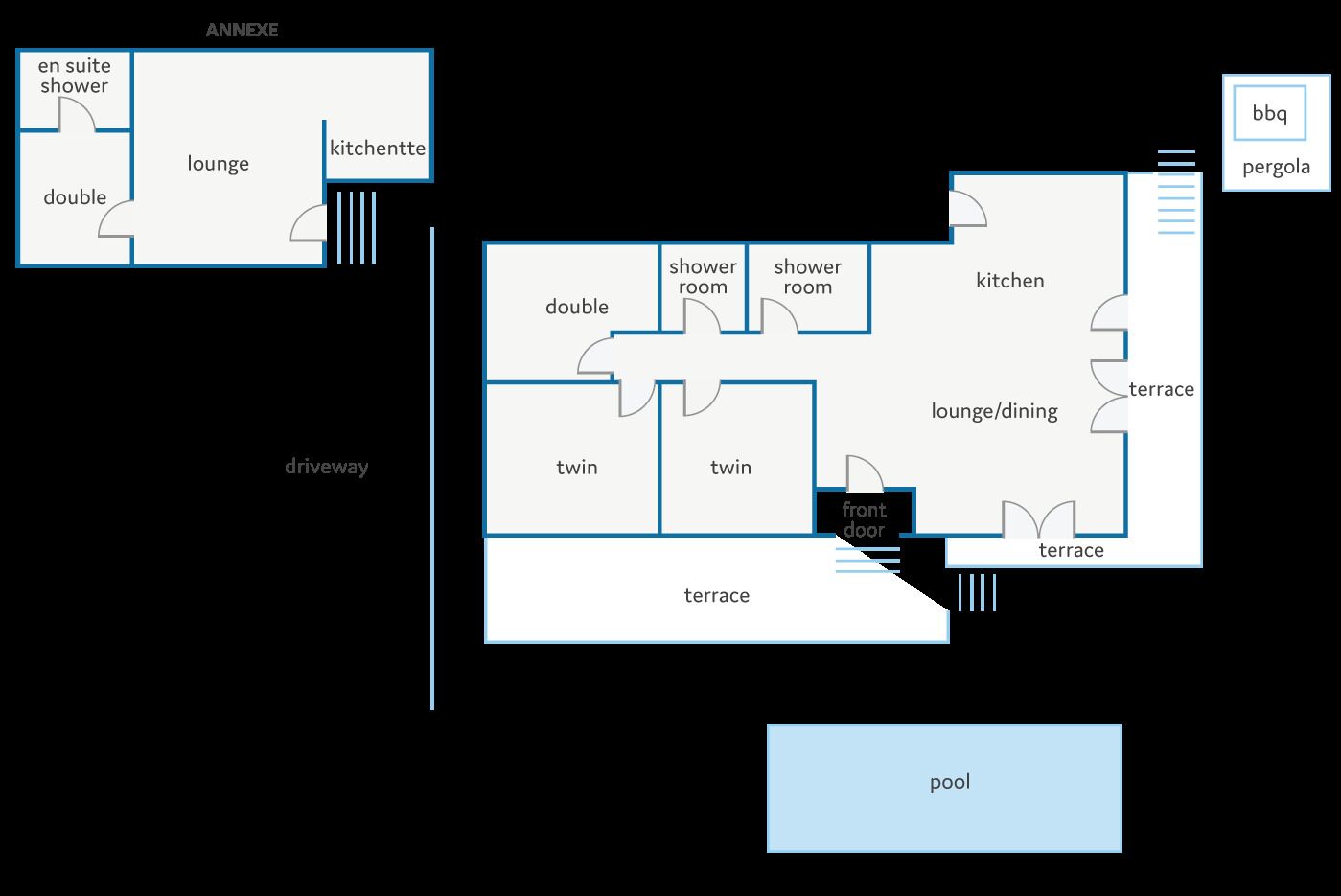 A hotel layout with a lounge, kitchenette, double room, twin rooms, terrace, kitchen, and a pool area.