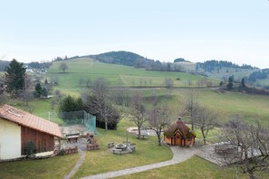 Áreas de la propiedad