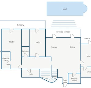 Floor plan - A spacious three-floor villa perfect for relaxing with friends or family. (Estoi)