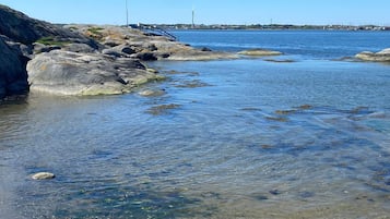 House | Bahagian luar