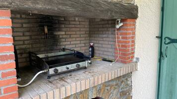 Áreas de la propiedad