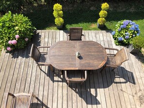 Niet-geclassificeerde afbeelding, 2 van 25, knop