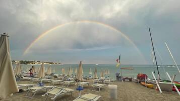 On the beach, sun-loungers