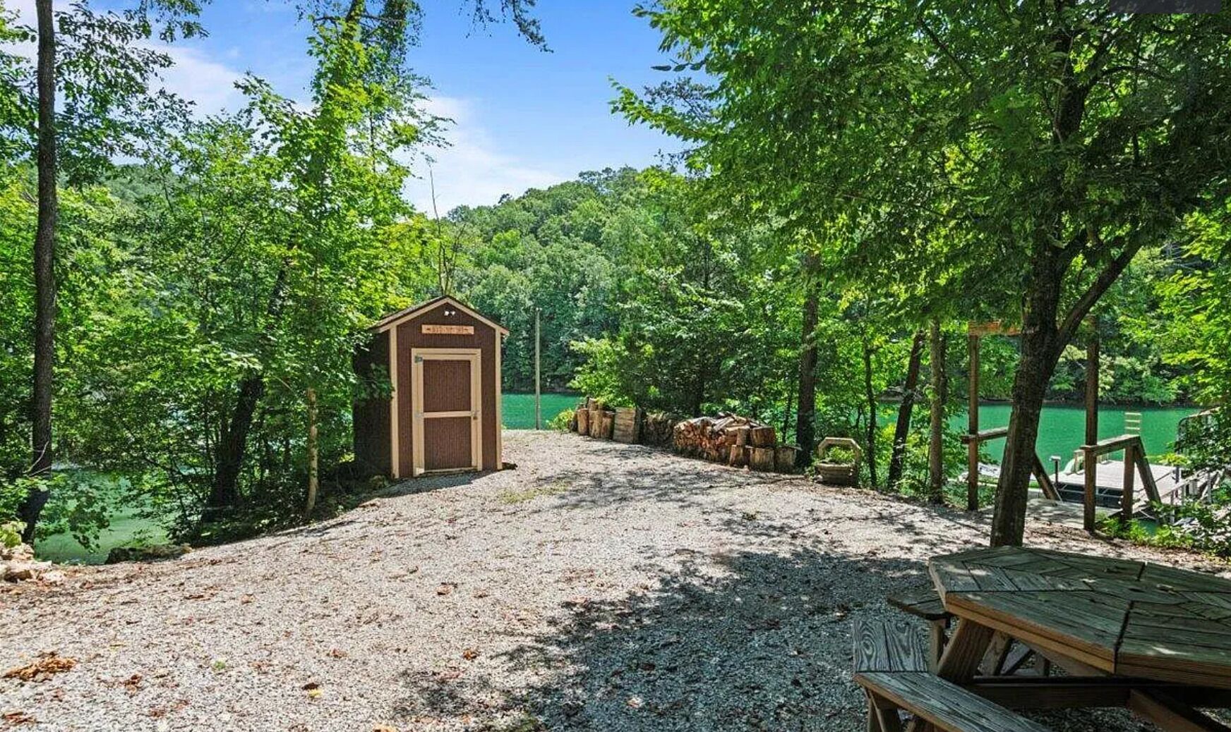 Áreas de la propiedad