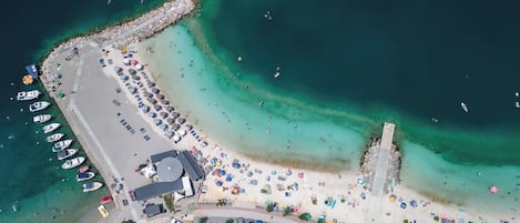 Am Strand