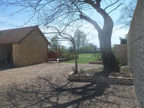 المنطقة المحيطة بالمنشأة