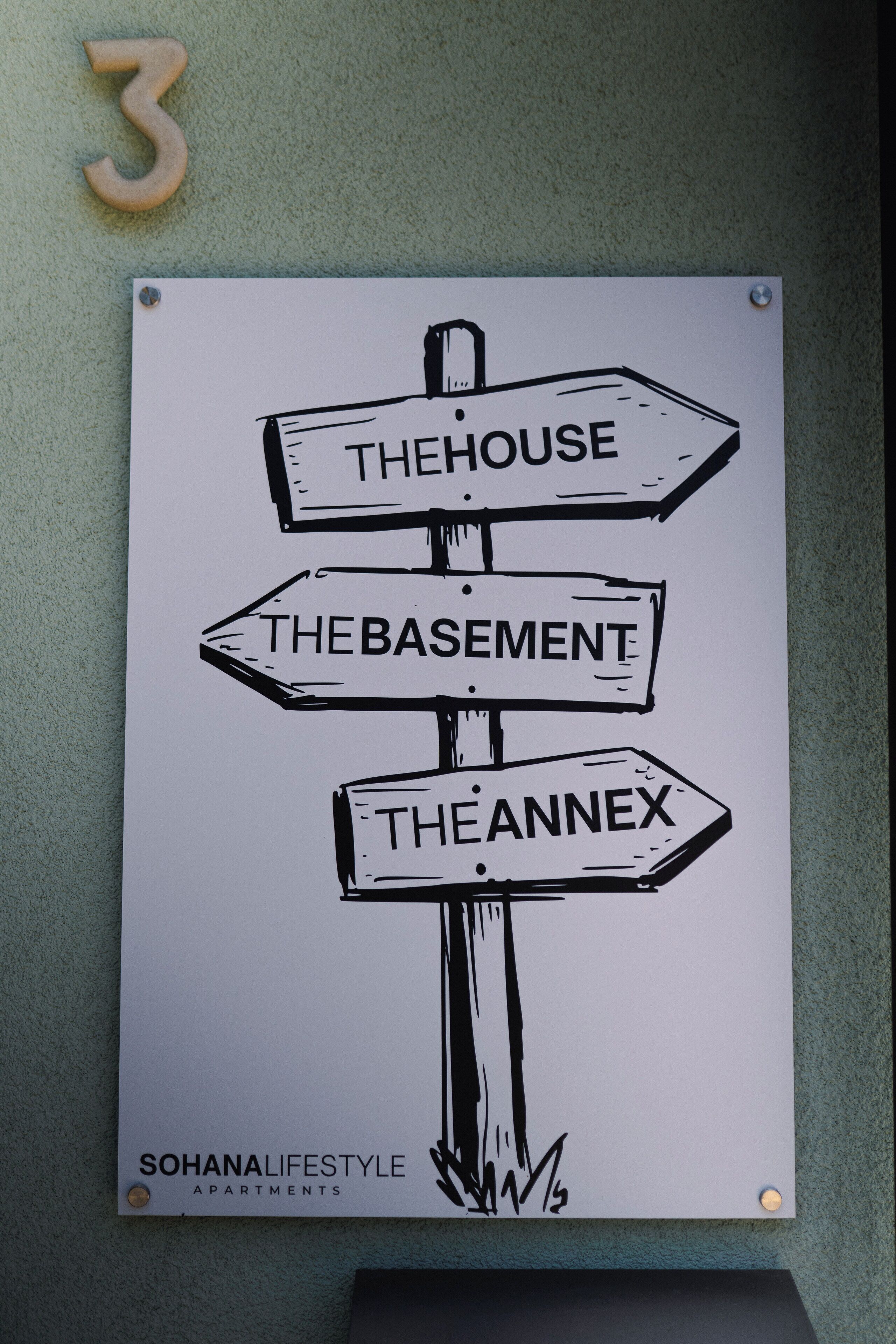 Un panneau de signalisation indiquant les directions, avec des flèches pointant vers « The House », « The Basement » et « The Annex », pour les appartements Sohanalifestyle.