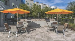 Area per barbecue/picnic