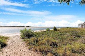 Am Strand