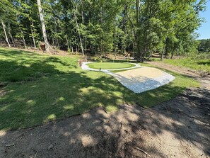 المنطقة المحيطة بالمنشأة