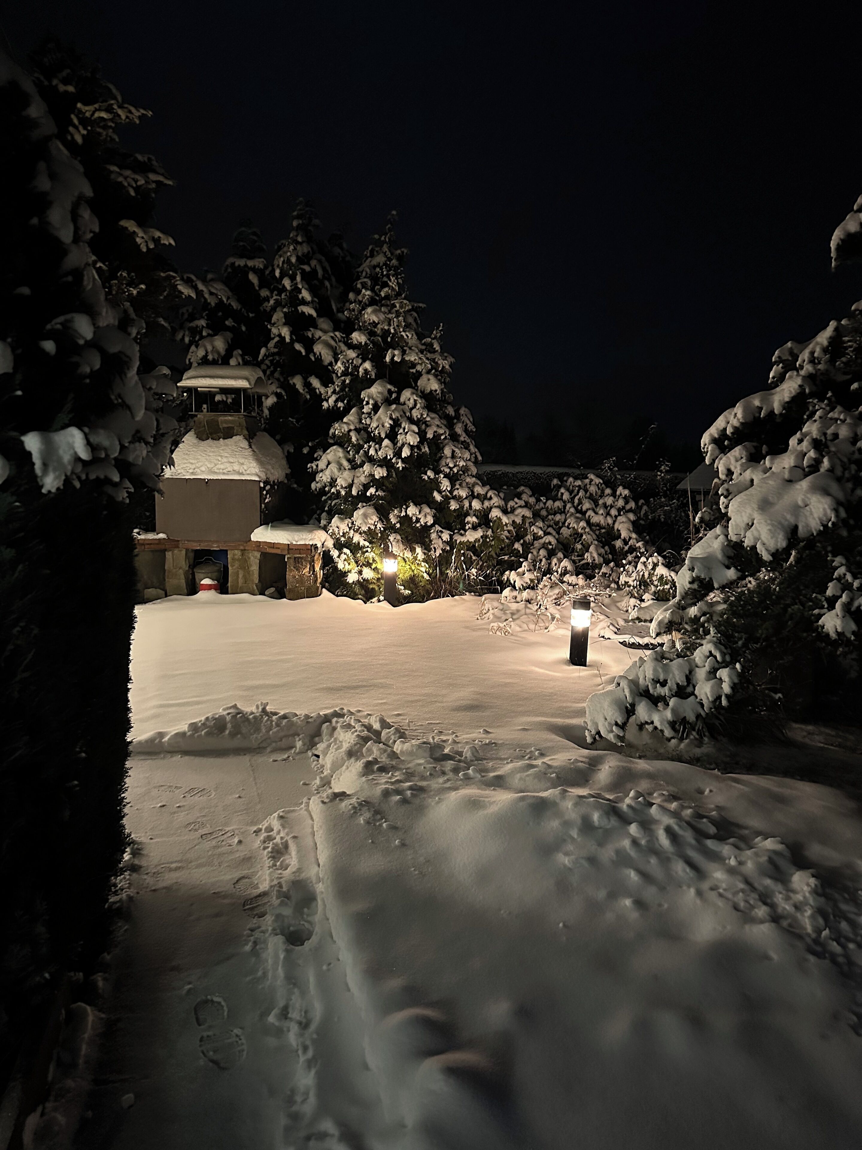 Overnattingsstedets uteområder