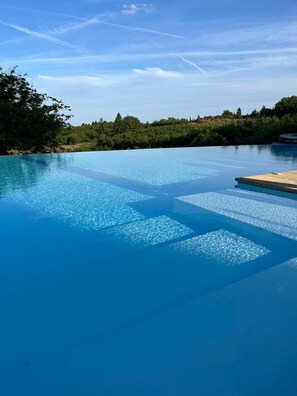 Pool - Magnificent 16th manor with private pool for 10 (Saint-Cyprien)