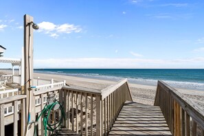 Sulla spiaggia