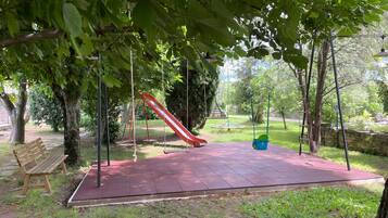 Kindergedeelte