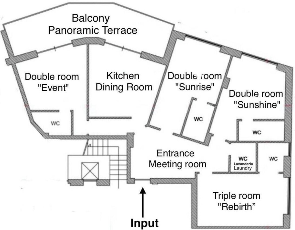 Bild für Gastgeberprofil