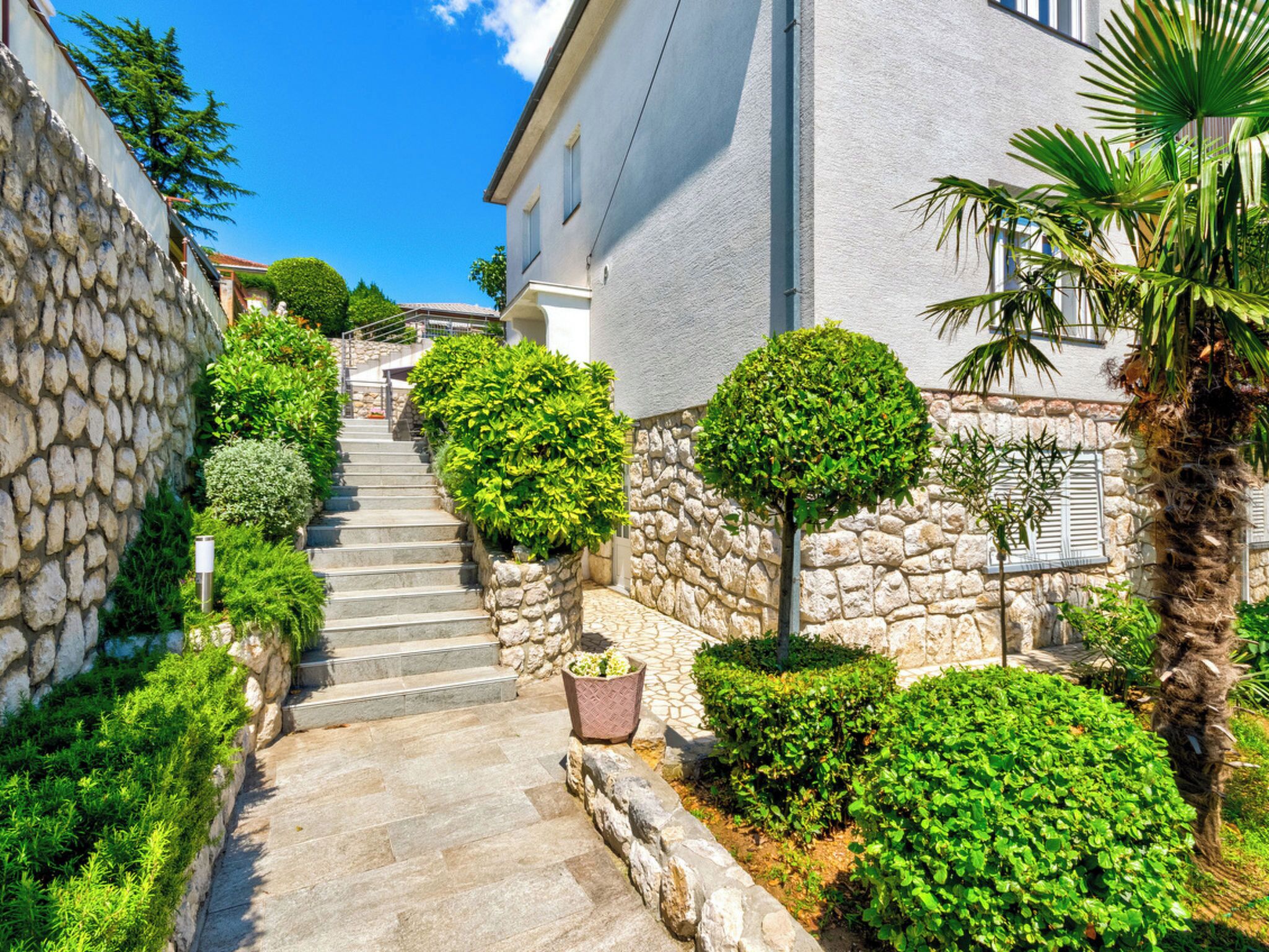 Overnattingsstedets uteområder