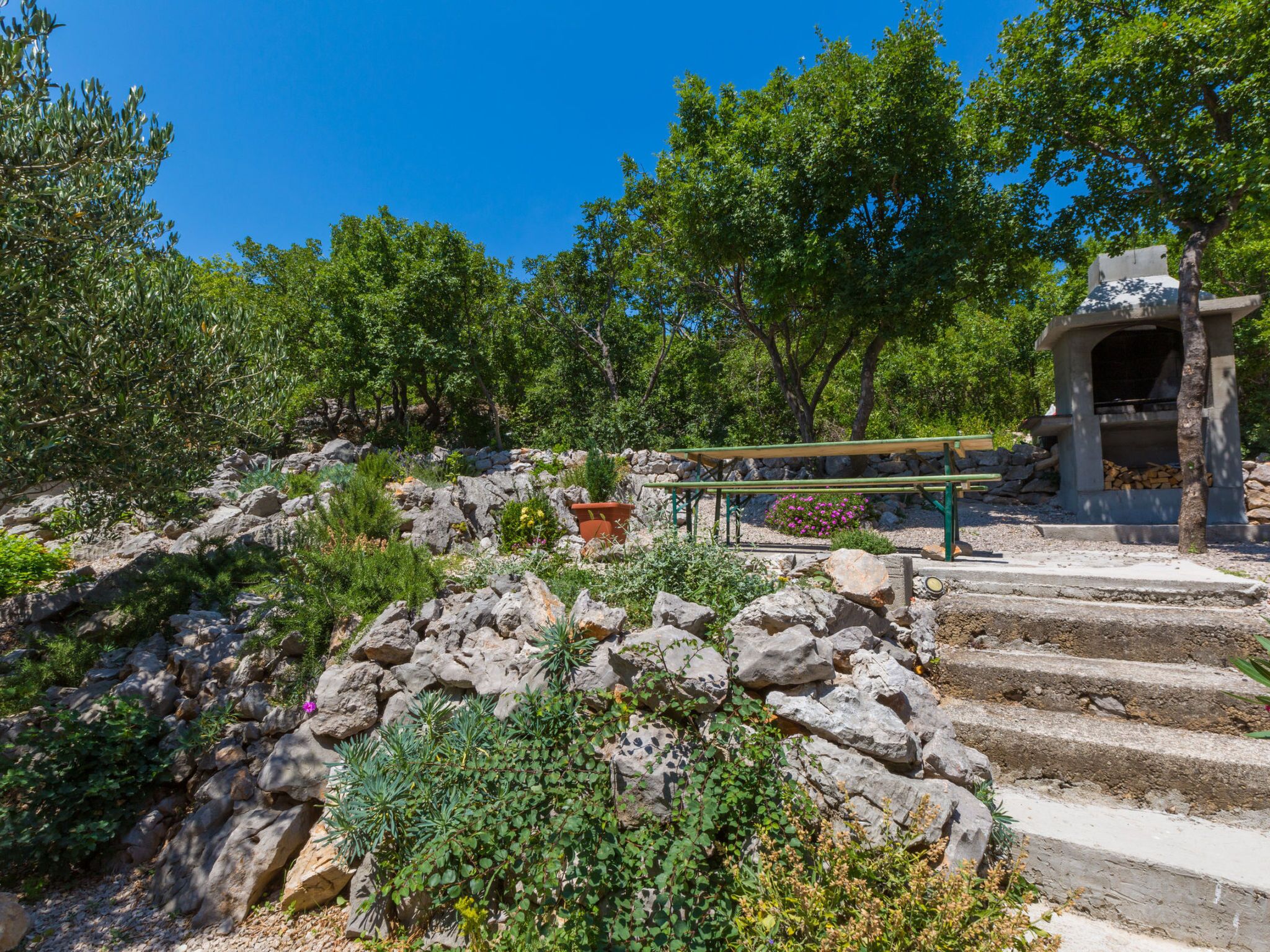 Áreas de la propiedad