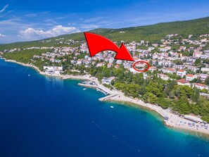Ansicht von oben