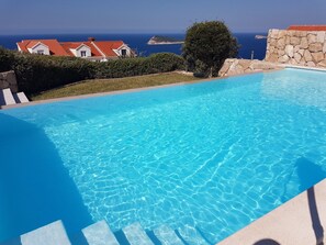 Pool - mit Blick auf das Wasser by Interhome (Dubrovnik/Cavtat)