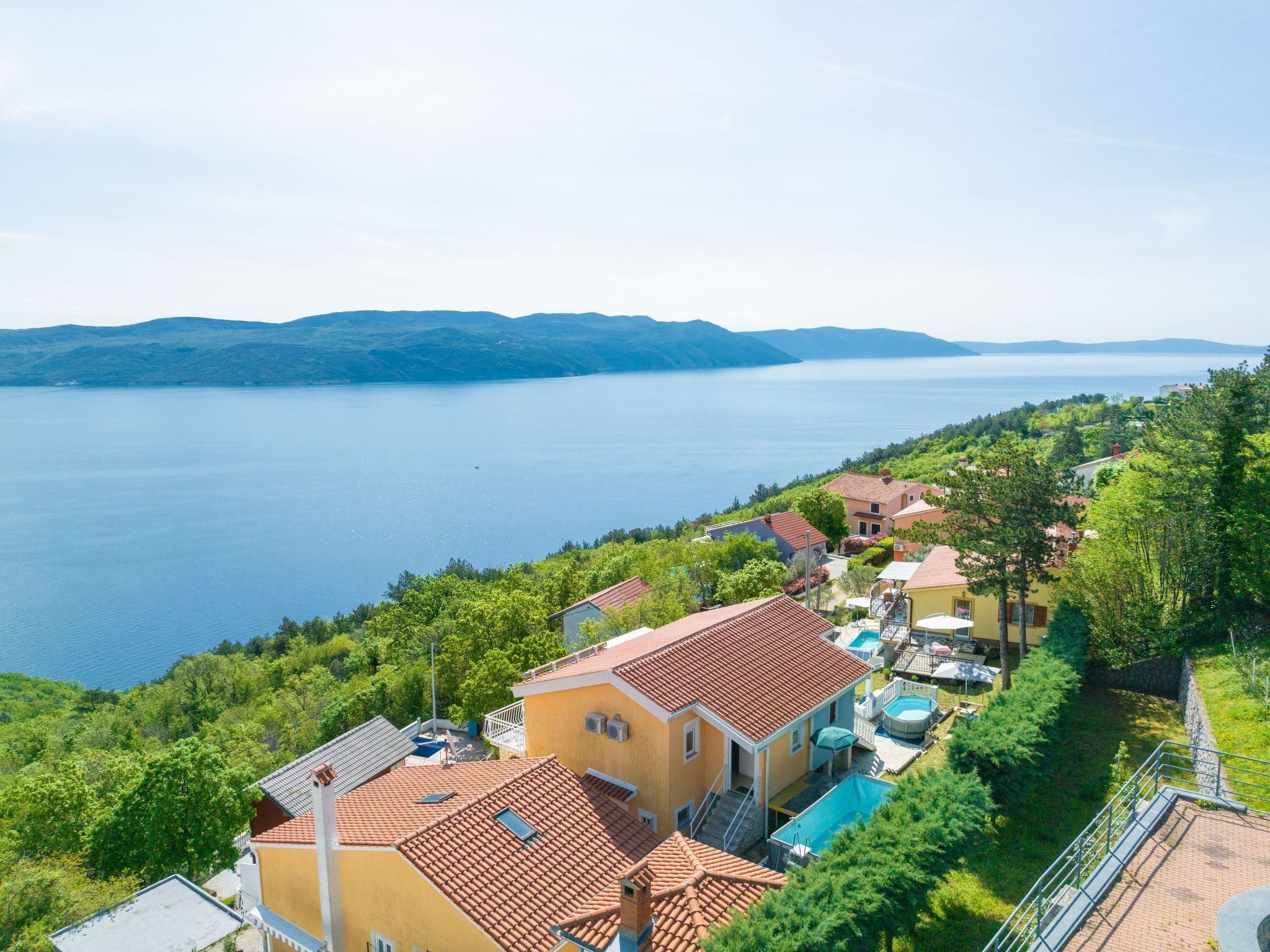 Aerial photography