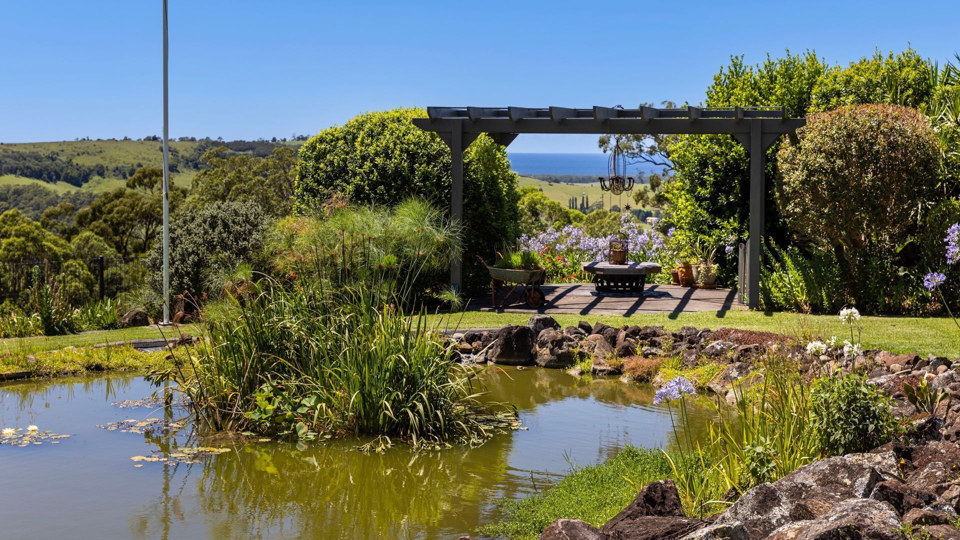 Áreas de la propiedad