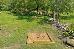 Áreas de la propiedad