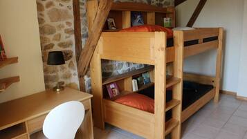 Strygejern/strygebræt, Wi-Fi