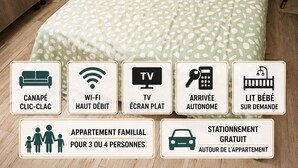 Unclassified image, 4 of 7, button - 35 m² duplex 8 min walk to Montluçon train station (Montluçon)