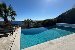 Pool - Villa Big view (Roquebrune-sur-Argens)