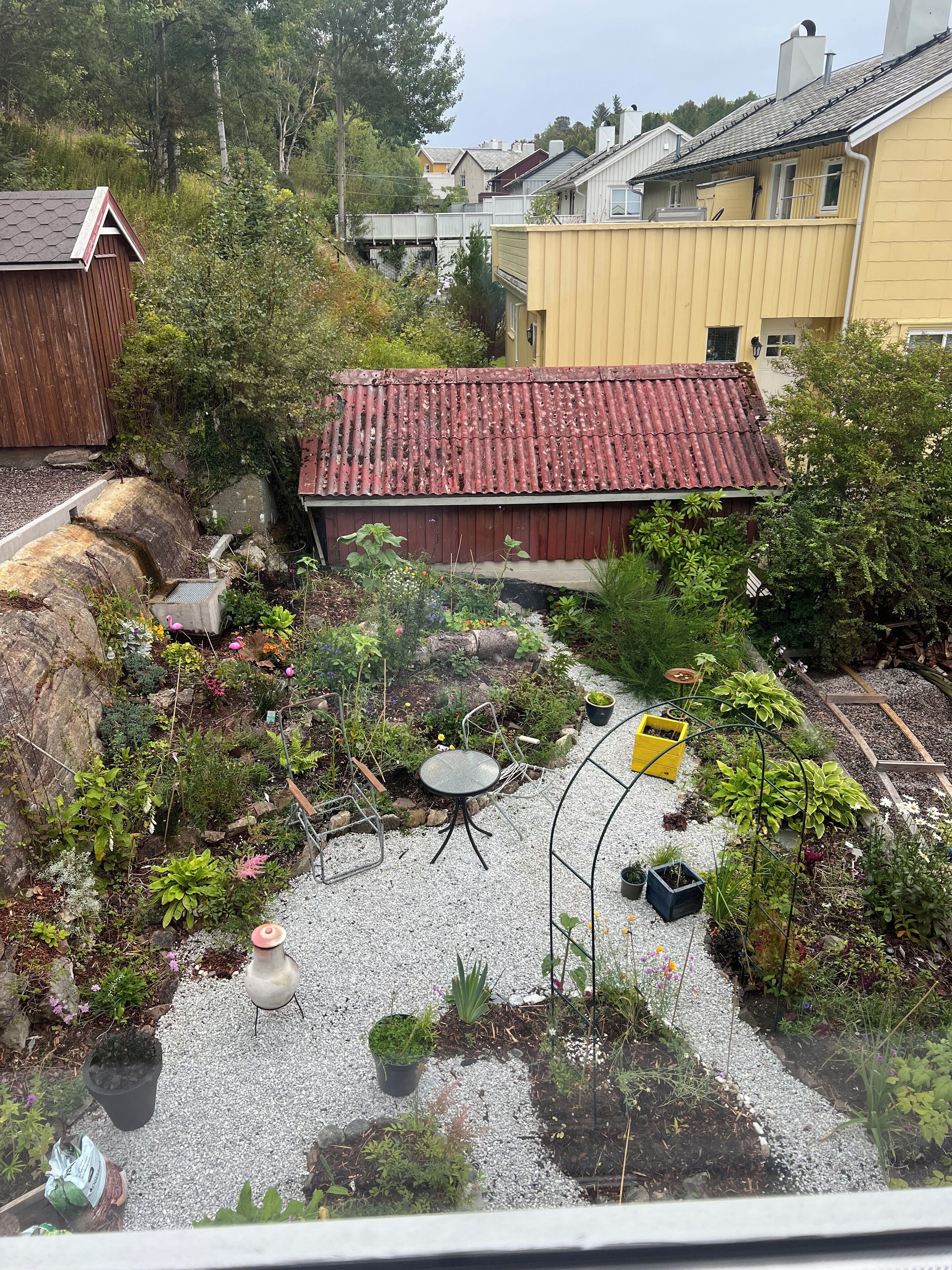 Overnattingsstedets uteområder