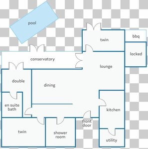 A floor plan with a pool, twin rooms, a conservatory, dining, en suite bath, shower room, kitchen, lounge, utility, and a front door. - Villa Papagayo Faro by Villa Plus (Playa Blanca)