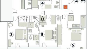 Un plano de planta que muestra seis habitaciones numeradas, incluyendo un baño con ducha, una cocina y un comedor.