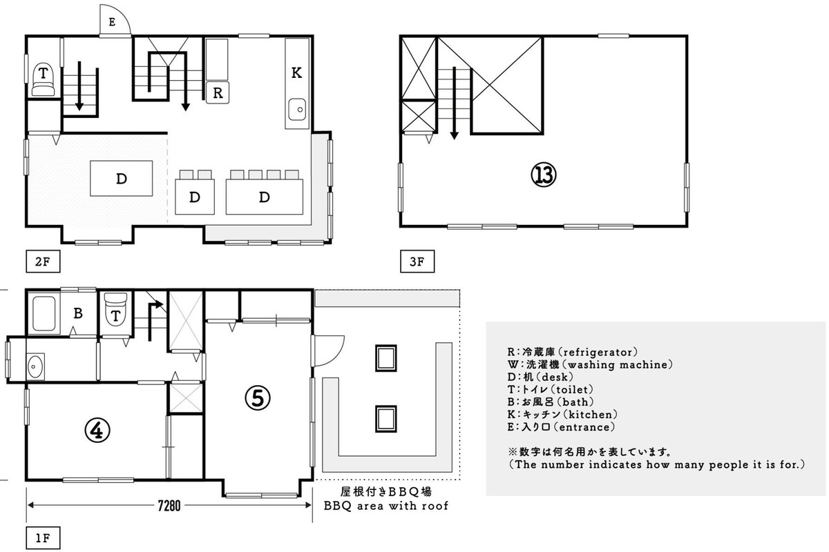 Plano