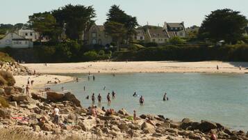 House | Pemandangan dari hartanah