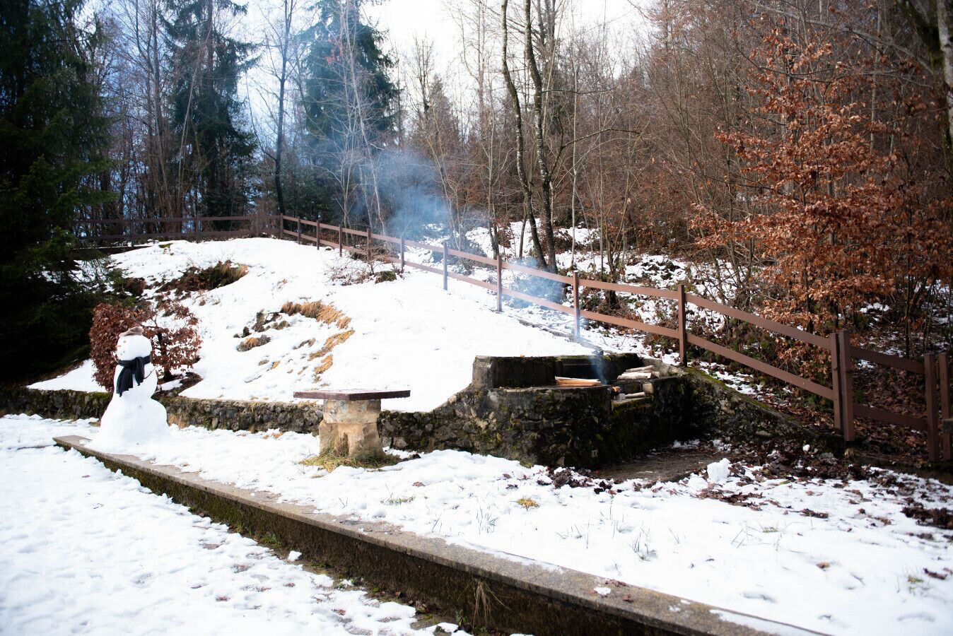 Áreas de la propiedad