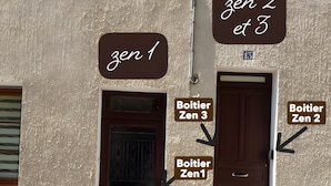 Un bâtiment avec trois portes, chacune portant une étiquette : « Boîtier Zen 1 », « Boîtier Zen 2 » et « Boîtier Zen 3 ».