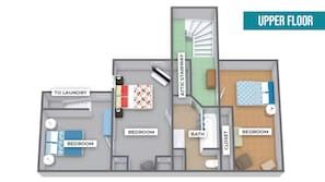 Plan d’étage