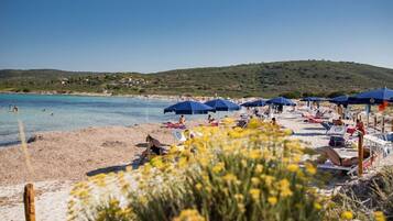 Spiaggia