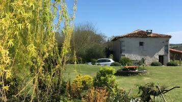 Áreas de la propiedad