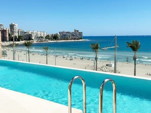 Unclassified image, 2 of 15, button