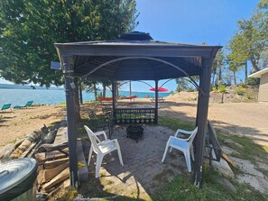 Niet-geclassificeerde afbeelding, 3 van 65, knop