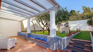 Overnattingsstedets uteområder