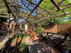 Uklassifisert bilde, 3 av 17, knapp